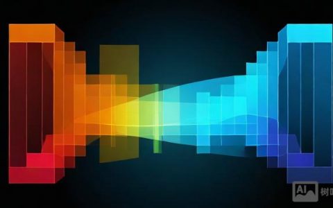 如何获取并有效利用ASPX企业网站源码？