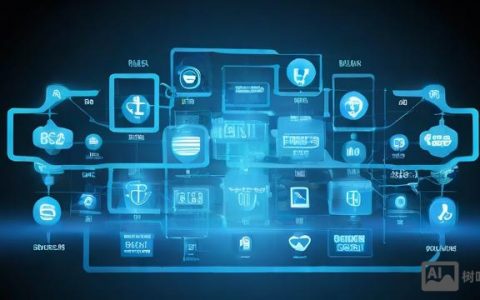 如何正确设置安全组规则以确保网络流量的顺畅通行？