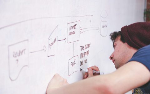 安全组中的出方向与入方向有何区别及重要性？