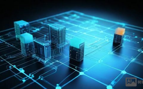 服务器如何管理局域网？