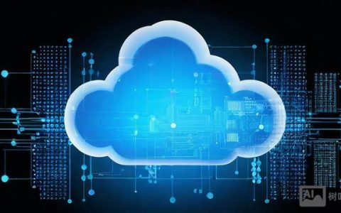 服务器虚拟化与云服务是一回事吗？