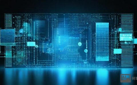 服务器管理领域有哪些最新动态与趋势？