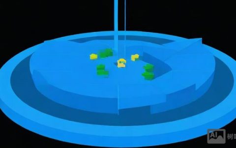 如何从MySQL中读取数据库的数据类型?