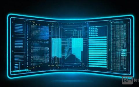 如何选择适合的服务器网络流量监控软件？