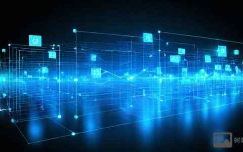 如何通过ASPX生成WSDL文件？