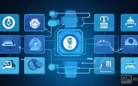 安全组设置是否真的有效？