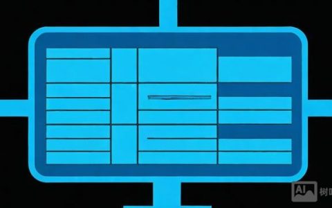 服务器监控中,哪些关键指标是不容忽视的?