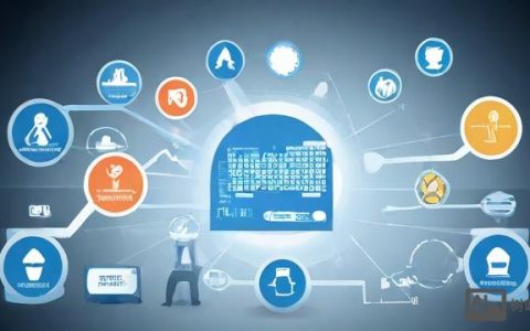 如何有效地在安全组中添加IP黑名单？