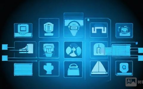 如何开放服务器安全组端口？一篇详细教程！