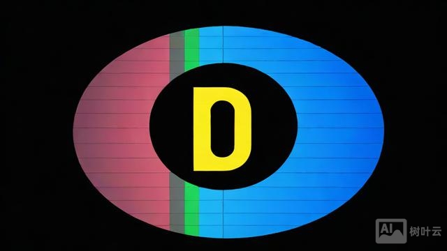 centos查看mysql数据库端口号