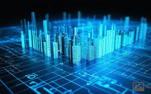 如何在C语言中正确关闭数据库连接？