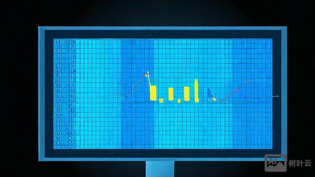 服务器监控阈值