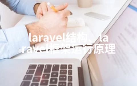 laravel结构、laravel框架运行原理