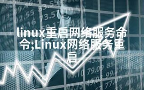 linux重启网络服务命令;Linux网络服务重启