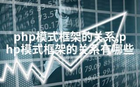 php模式框架的关系;php模式框架的关系有哪些