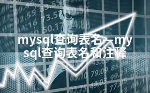mysql查询表名—mysql查询表名和注释