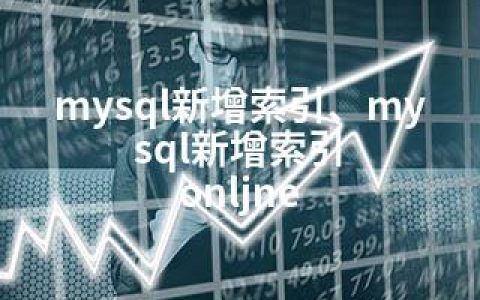 mysql新增索引、mysql新增索引 onljne