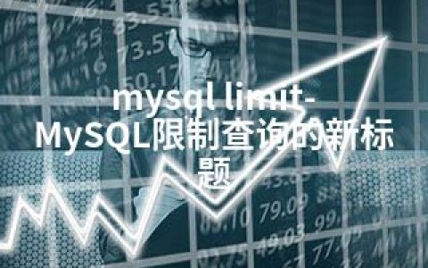 mysql limit-MySQL限制查询的新标题