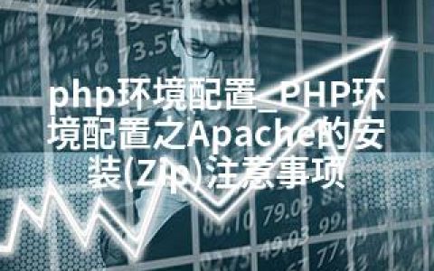 php环境配置_PHP环境配置之Apache的安装(Zip)注意事项