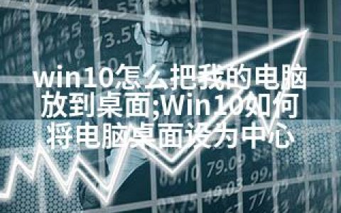 win10怎么把我的电脑放到桌面;Win10如何将电脑桌面设为中心