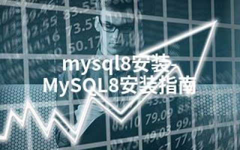 mysql8安装-MySQL8安装指南