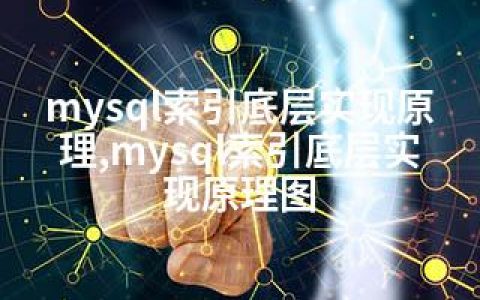 mysql索引底层实现原理,mysql索引底层实现原理图