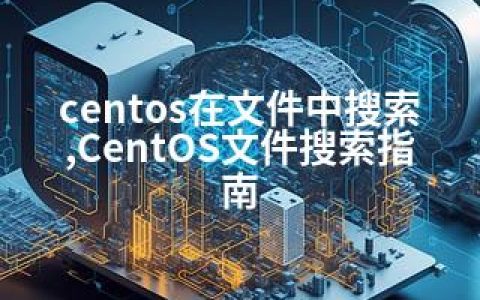 centos在文件中搜索,CentOS文件搜索指南