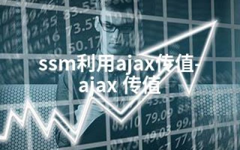 ssm利用ajax传值-ajax 传值