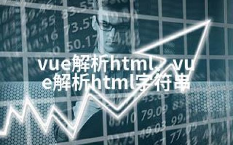 vue解析html、vue解析html字符串