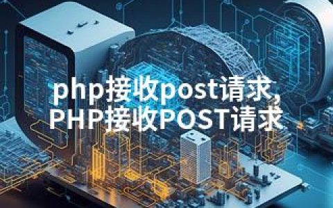 php接收post请求,PHP接收POST请求