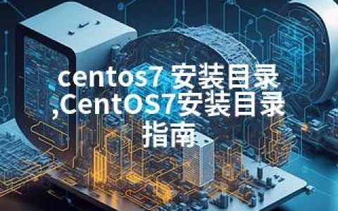 centos7 安装目录,CentOS7安装目录指南