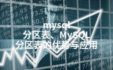 mysql 分区表、MySQL 分区表的优势与应用