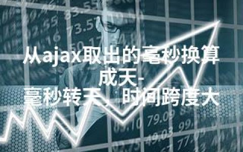 从ajax取出的毫秒换算成天-毫秒转天，时间跨度大