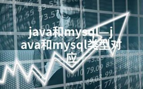 java和mysql—java和mysql类型对应