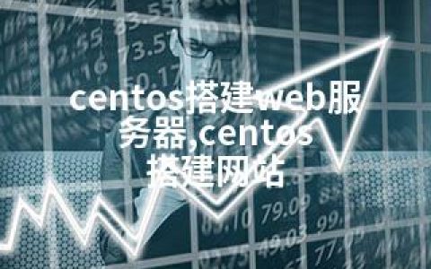 centos搭建web服务器,centos 搭建网站