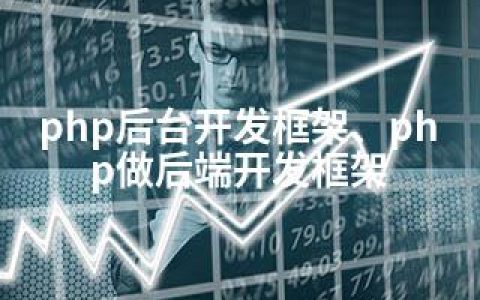 php后台开发框架、php做后端开发框架