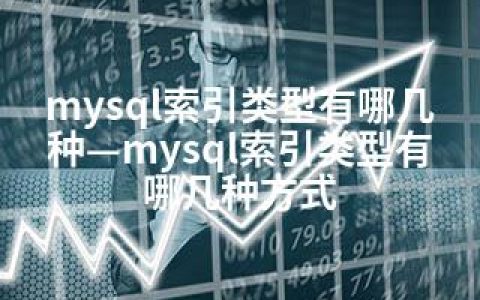 mysql索引类型有哪几种—mysql索引类型有哪几种方式