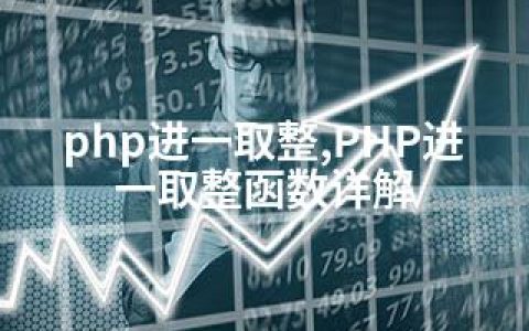 php进一取整,PHP进一取整函数详解