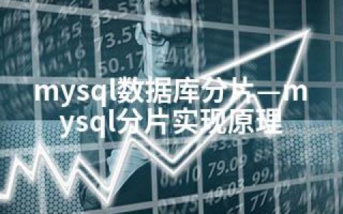 mysql数据库分片—mysql分片实现原理
