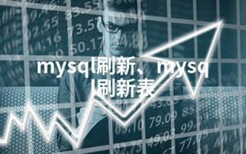 mysql刷新、mysql刷新表