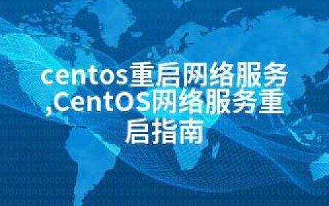 centos重启网络服务,CentOS网络服务重启指南