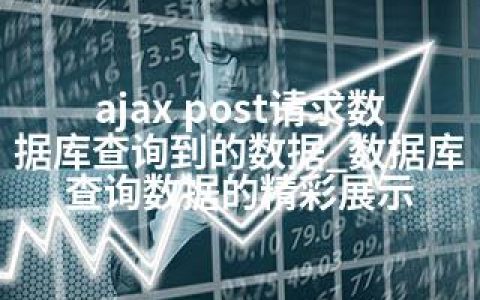 ajax post请求数据库查询到的数据_数据库查询数据的精彩展示