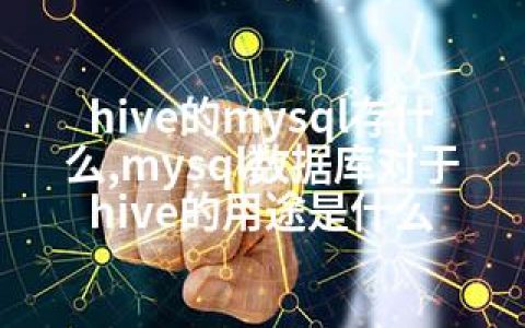 hive的mysql存什么,mysql数据库对于hive的用途是什么