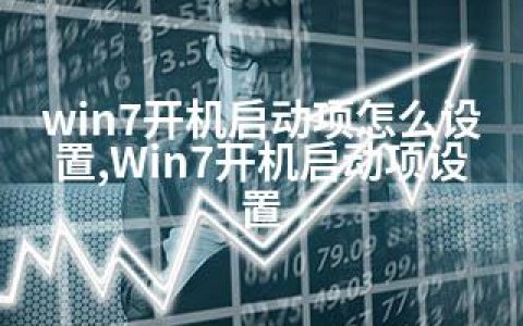 win7开机启动项怎么设置,Win7开机启动项设置