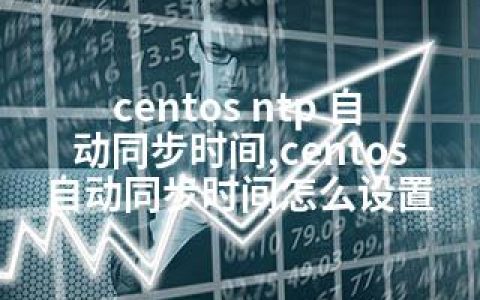 centos ntp 自动同步时间,centos自动同步时间怎么设置