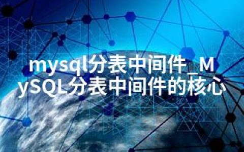 mysql分表中间件_MySQL分表中间件的核心