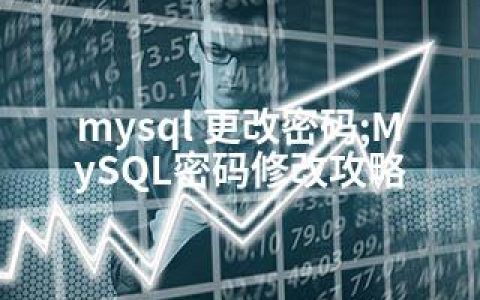 mysql 更改密码;MySQL密码修改攻略