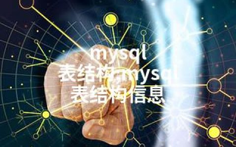mysql 表结构;mysql 表结构信息