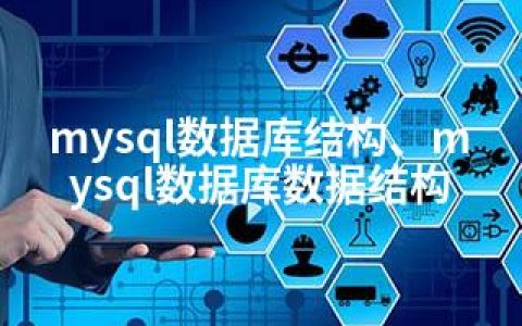 mysql数据库结构、mysql数据库数据结构
