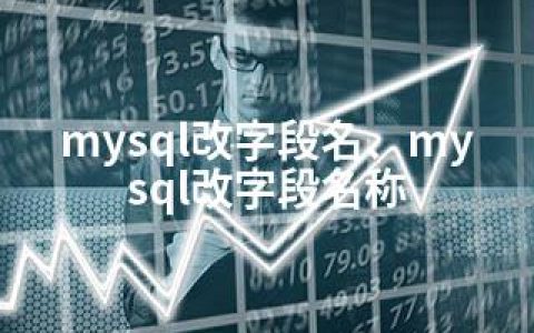 mysql改字段名、mysql改字段名称